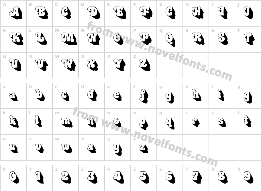 Groovy 1Character Map