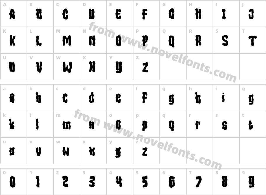 Groovy DreamCharacter Map