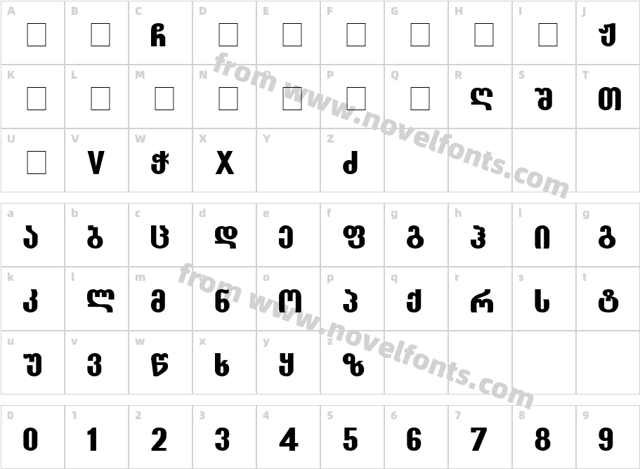 GroteskCharacter Map