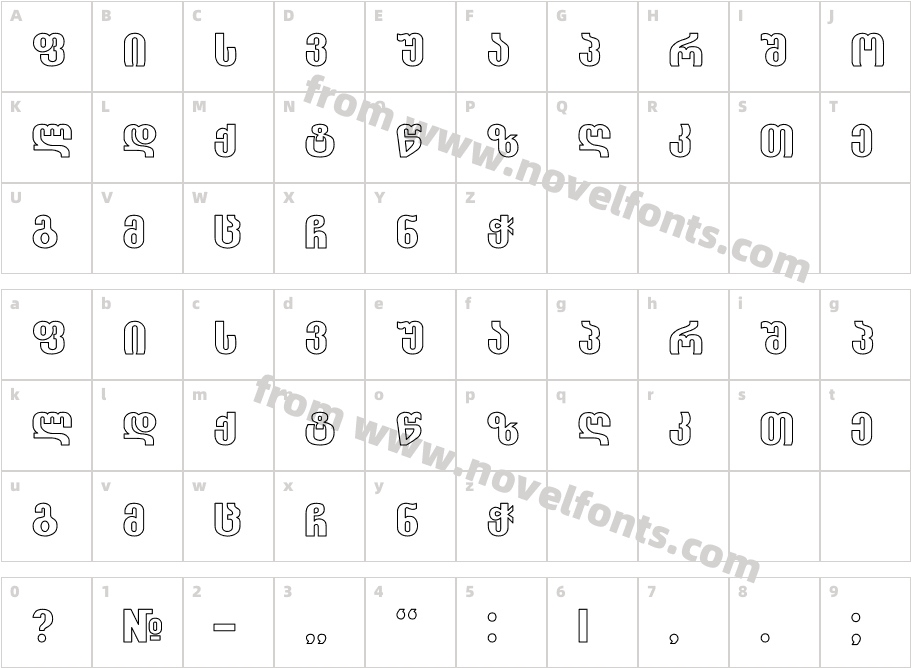 Grotesky HollowCharacter Map