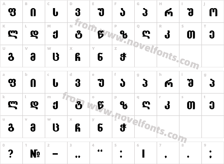 Grotesky NormalCharacter Map