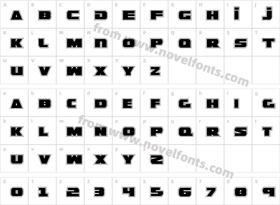 Guardian ProCharacter Map