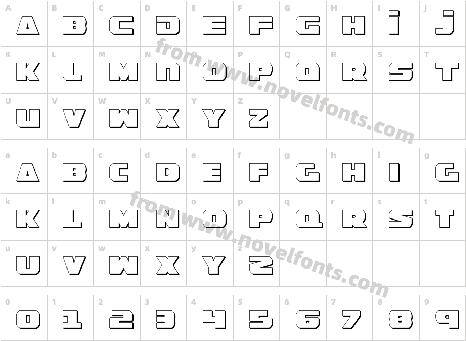 Guardian ShadowCharacter Map