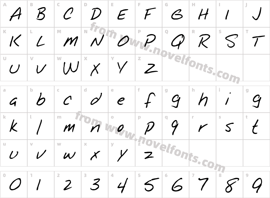 GulliverCharacter Map