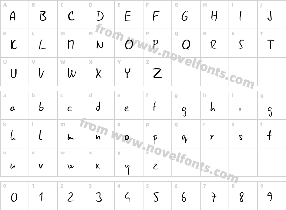 Gunny HandwritingCharacter Map