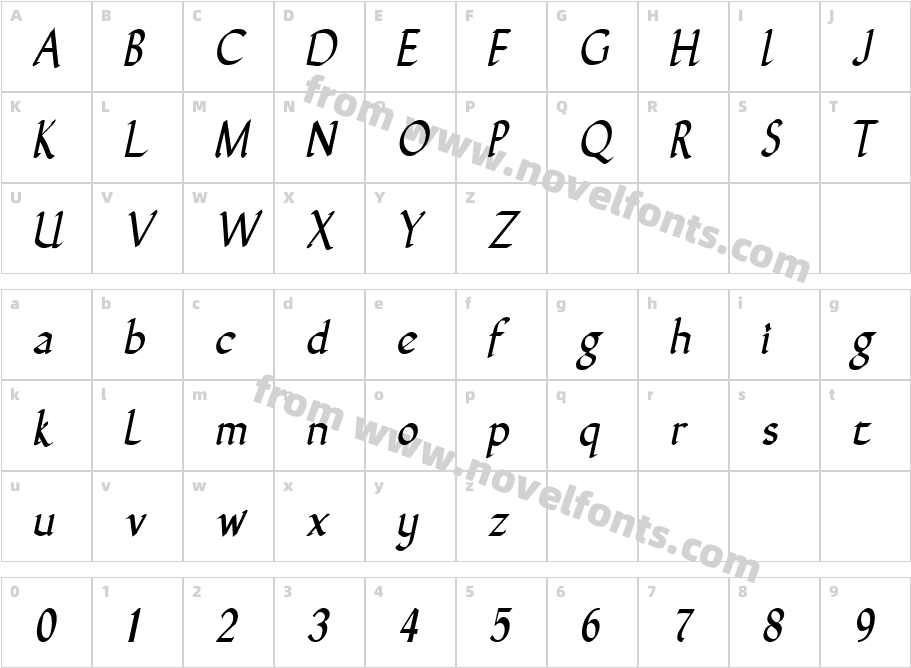 Gunther Narrow ItalicCharacter Map