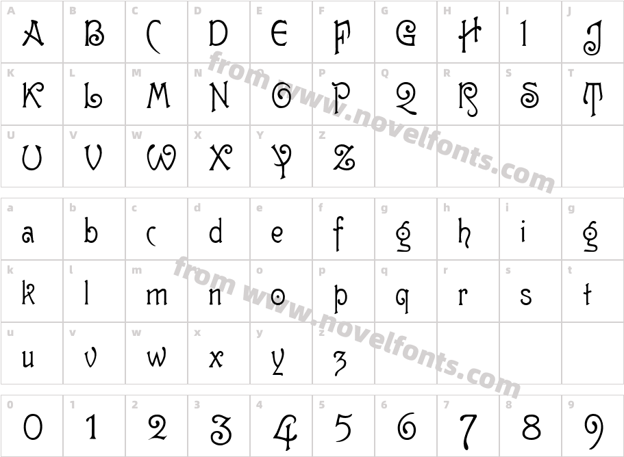 Gutenberg Nouveau Alternates1Character Map