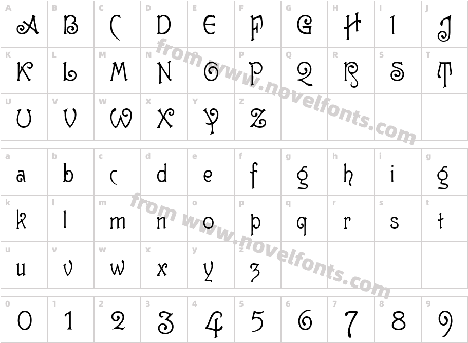 Gutenberg Nouveau Alternates2Character Map