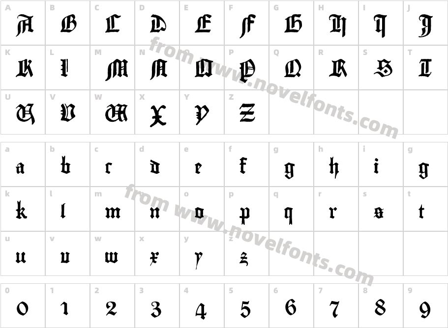 Gutenberg TexturaCharacter Map