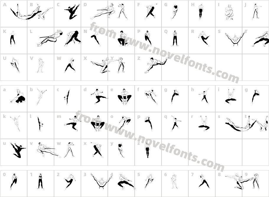 GymnasticsCharacter Map