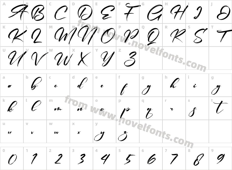 Bintang SignatureCharacter Map