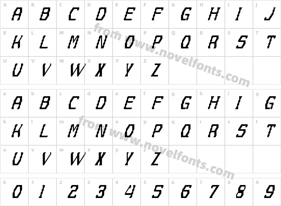 GyrussianCharacter Map