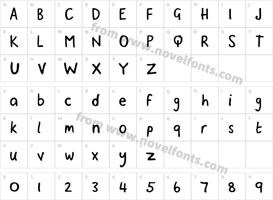 BinxCharacter Map