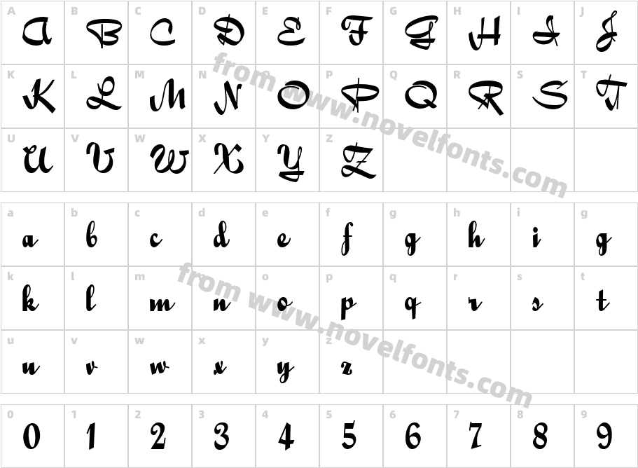 HL ButlatreCharacter Map