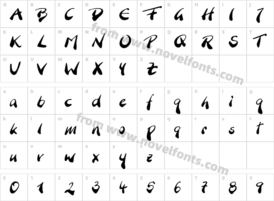 HL GiotmucCharacter Map