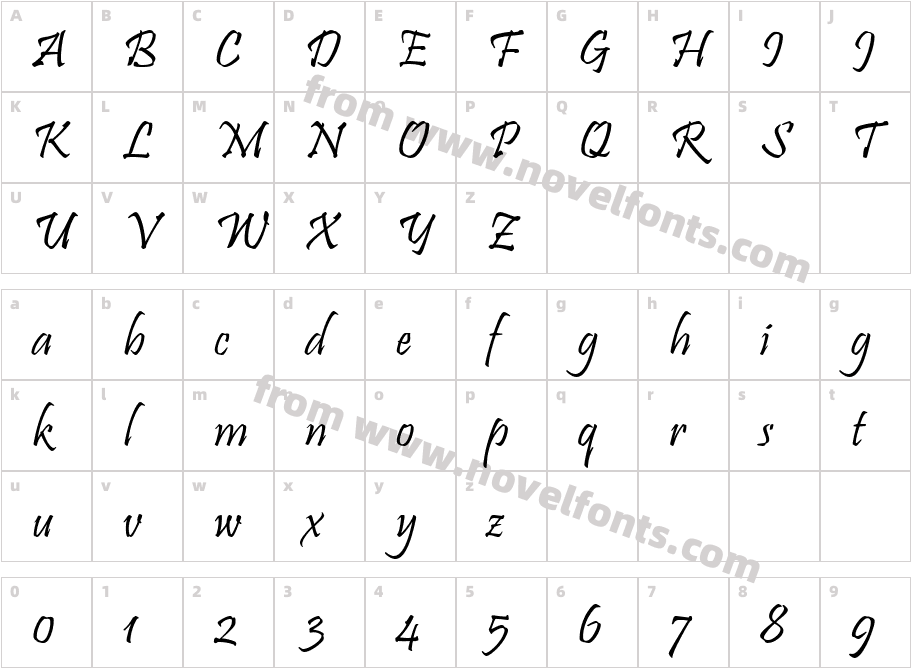 HL NhenhangCharacter Map