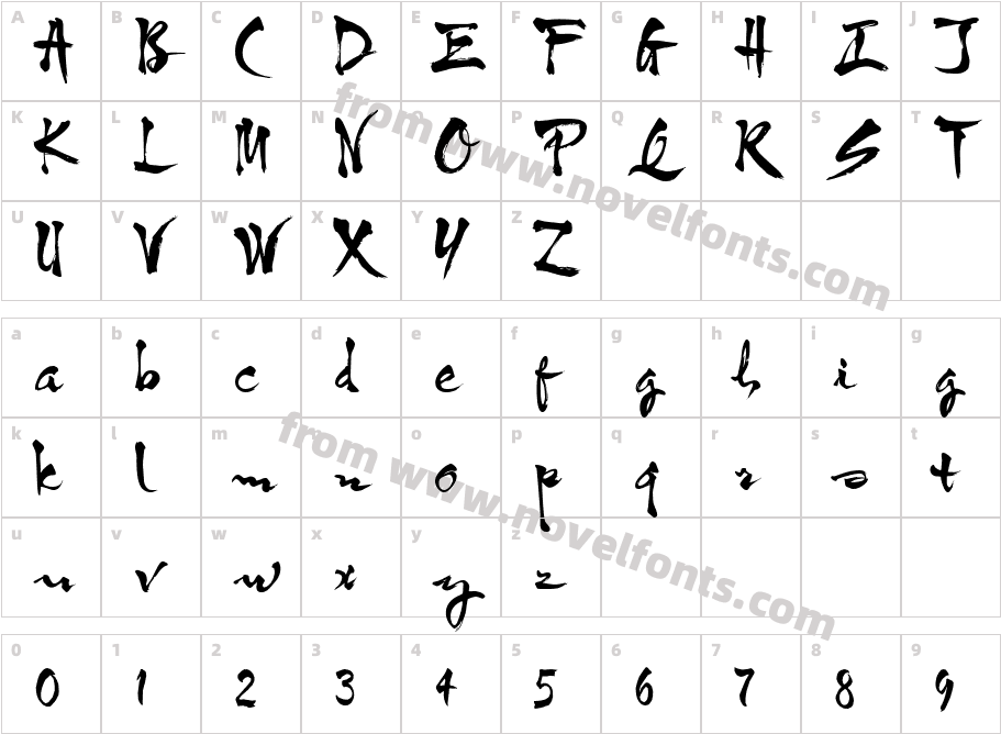 HL Thuphap 3BK upgradeCharacter Map