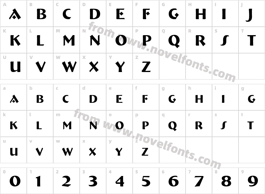 HP BremenCharacter Map