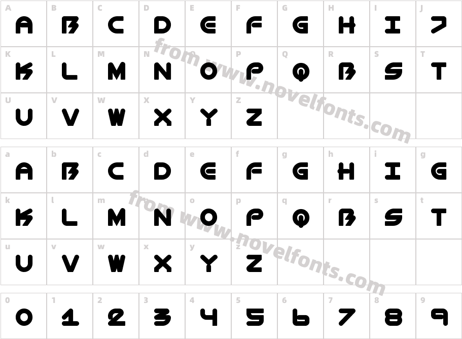 BioMetric-ChubbyCharacter Map