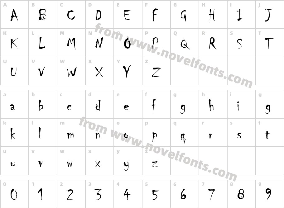 HP ChillerCharacter Map