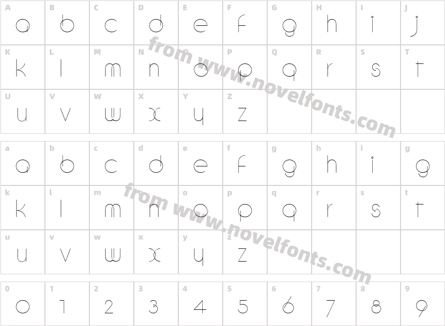 HP CircleCharacter Map