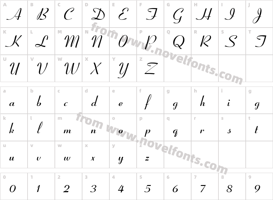 HP Coronet Bold ItalicCharacter Map