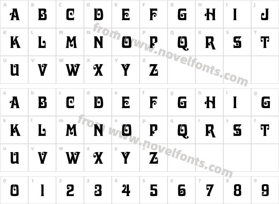 HP DavidaCharacter Map