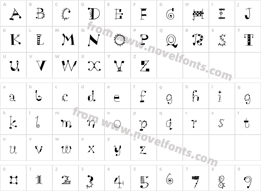 HP Di ungCharacter Map