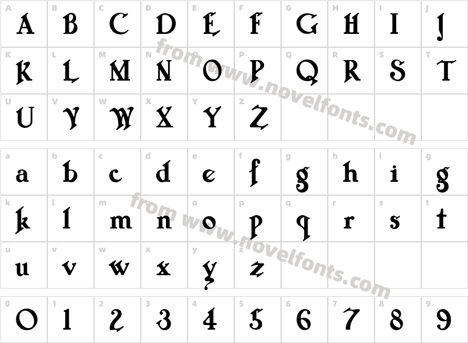 HP DuffCharacter Map