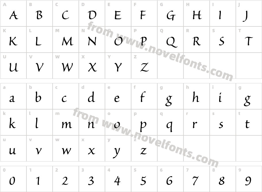 HP SanvitoCharacter Map