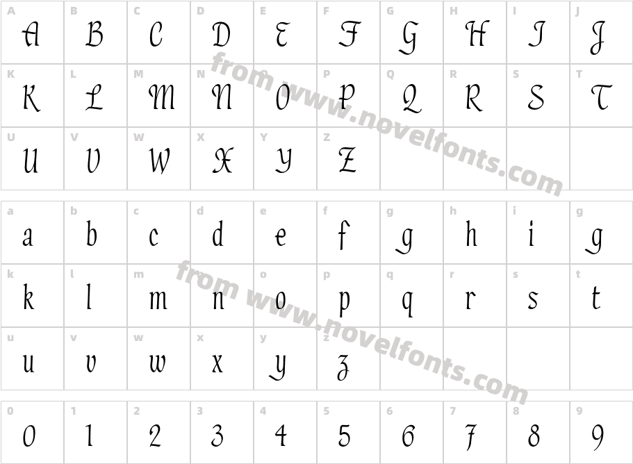 Hadfield PlainCharacter Map