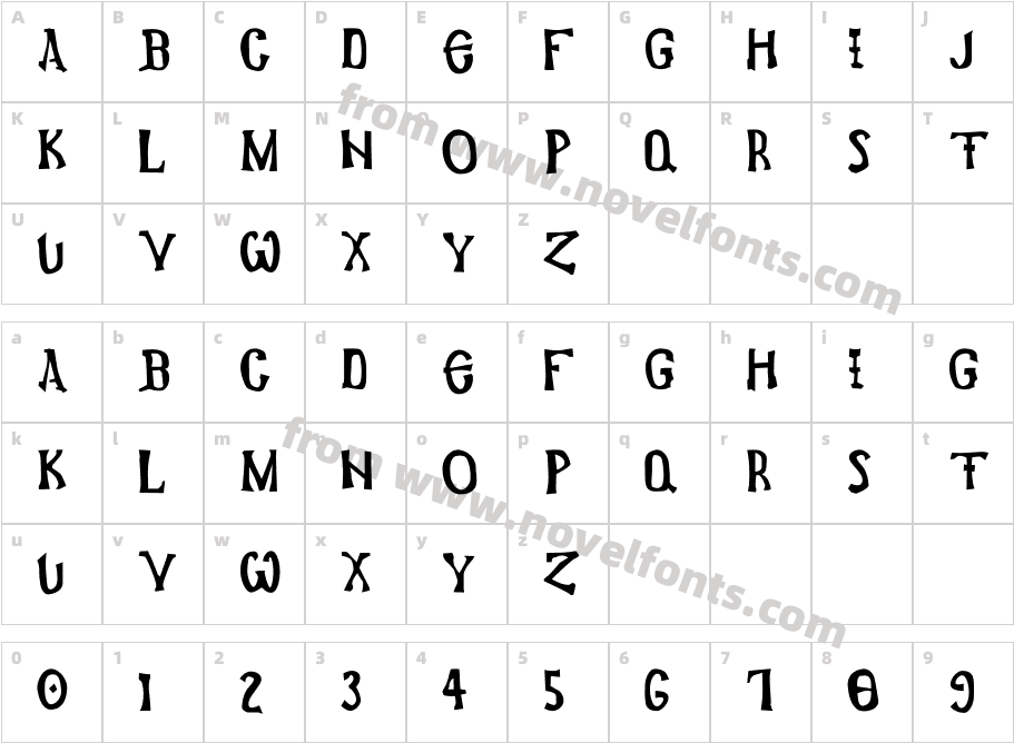 HagiasCharacter Map