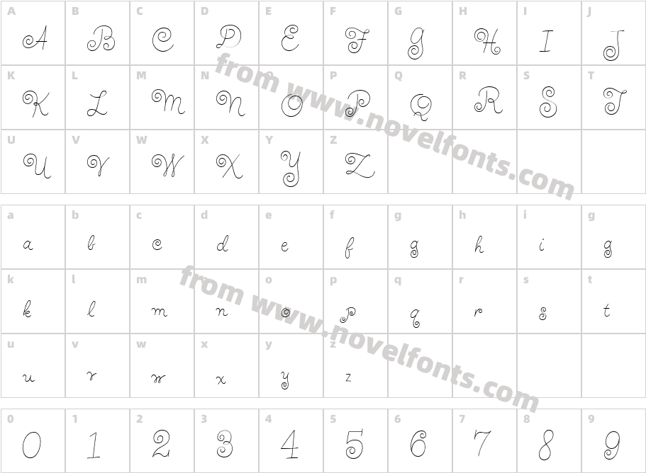 Hairspray LightCharacter Map