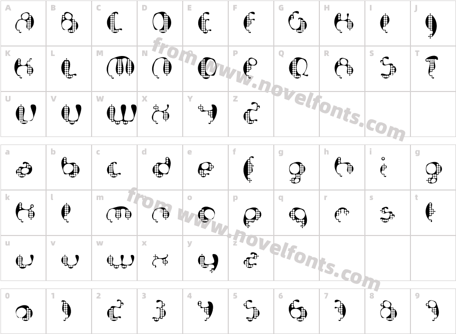 Bionic-DynamicCharacter Map