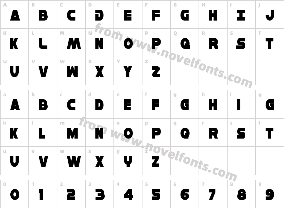 Han Solo CondensedCharacter Map