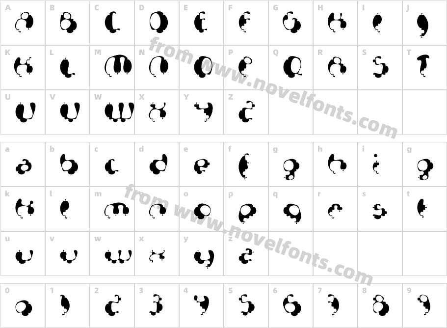 Bionic-OrganicCharacter Map