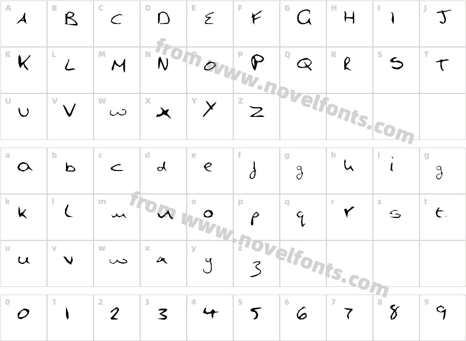 Hand WritingCharacter Map