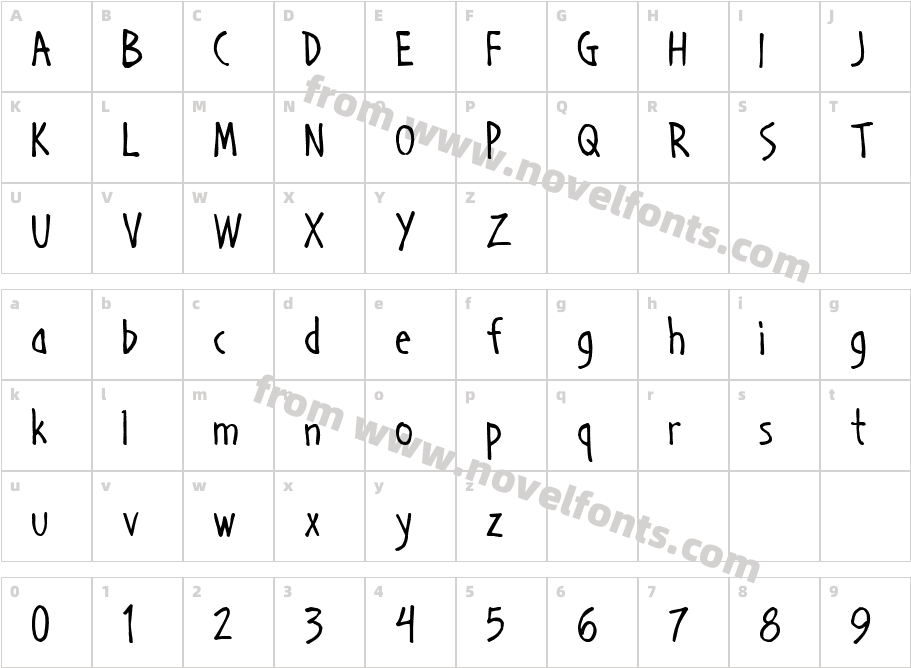 Handage AOECharacter Map