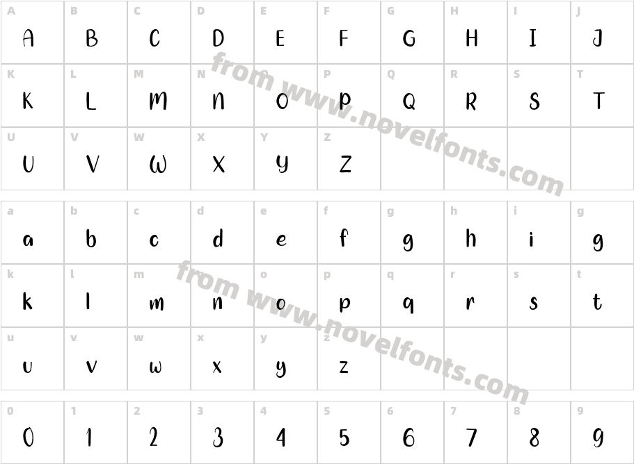 HanimunCharacter Map