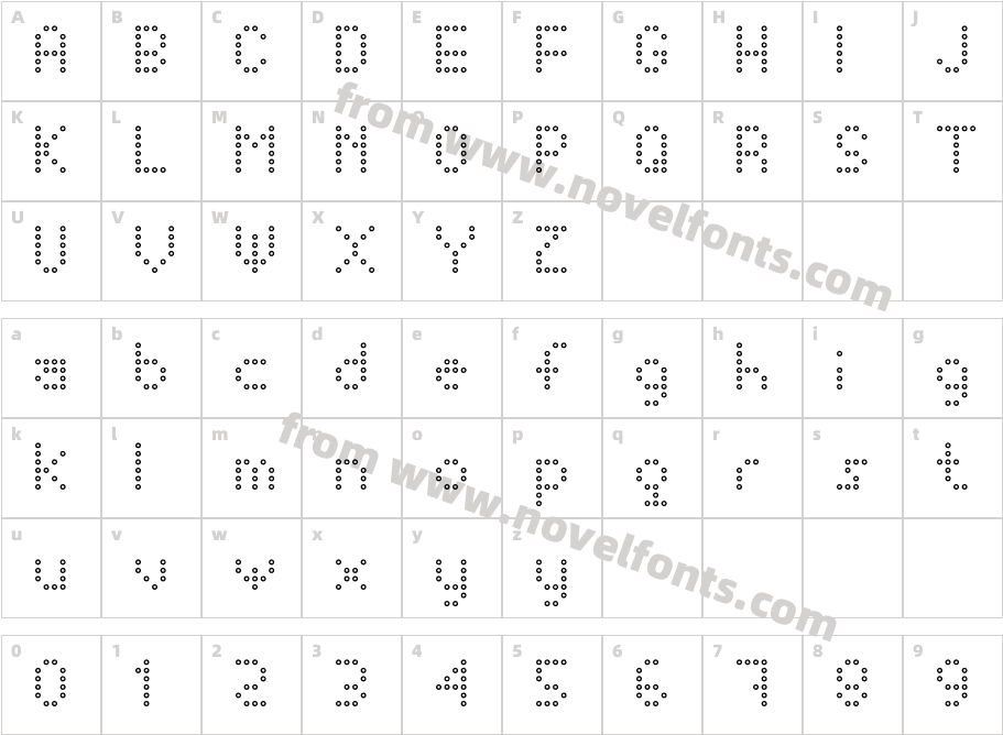 Happy DotsCharacter Map