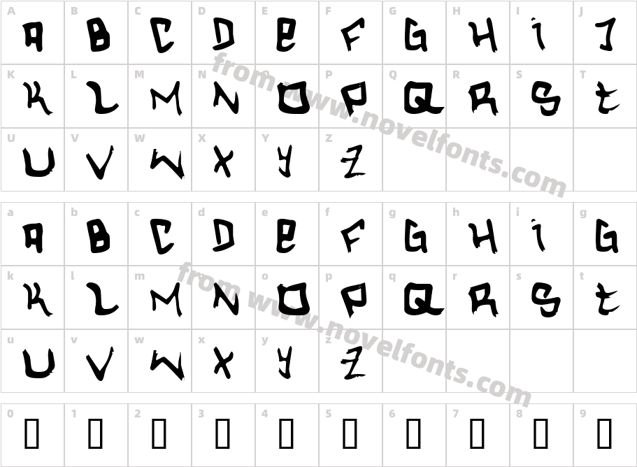 HardcoreCharacter Map