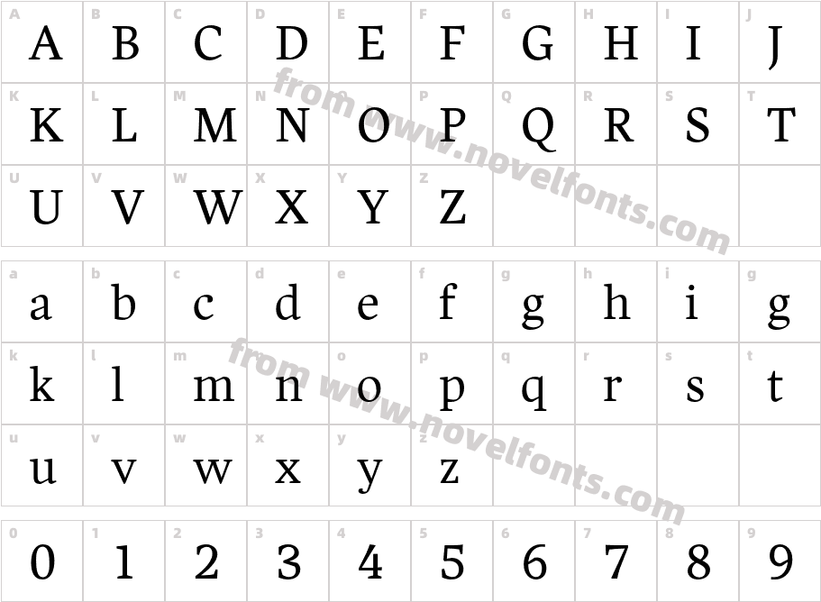 Harfang LightCharacter Map