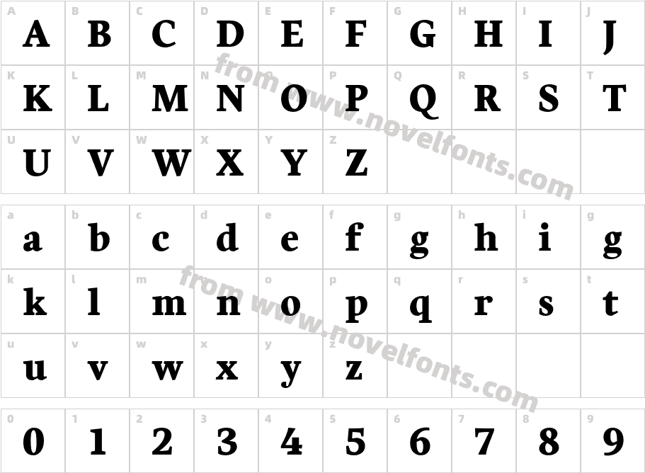 Harfang UltraCharacter Map