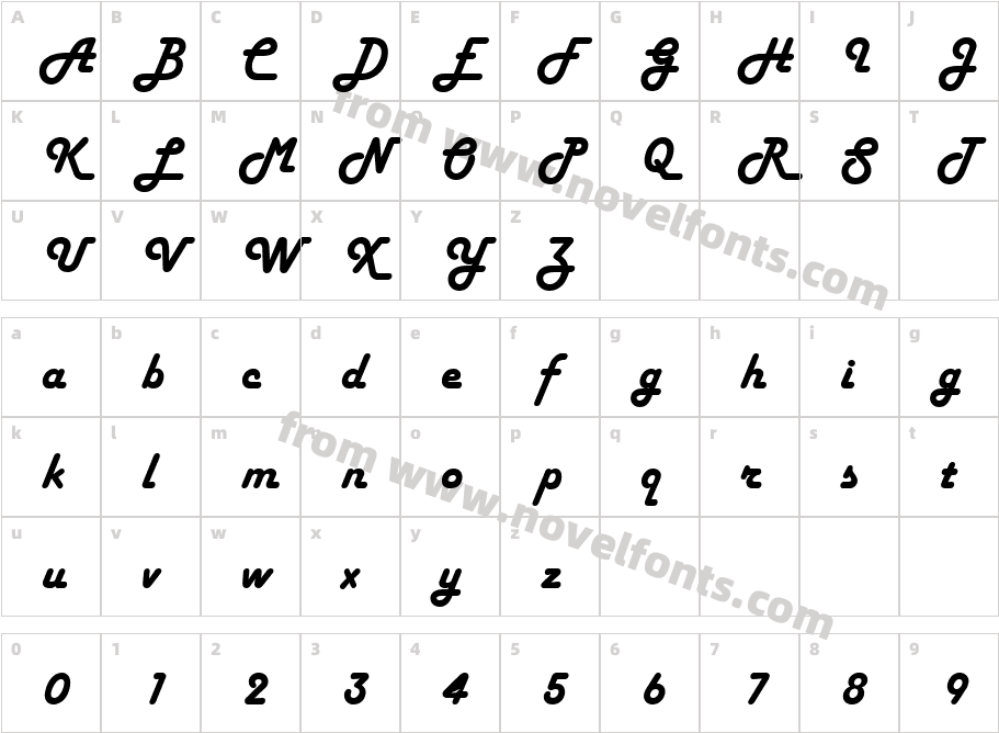 HarlekinCharacter Map