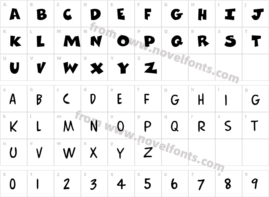 HarpuneCharacter Map