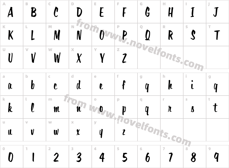 HassanCharacter Map