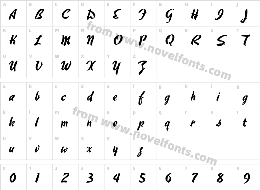 Hauser ScriptRRCharacter Map