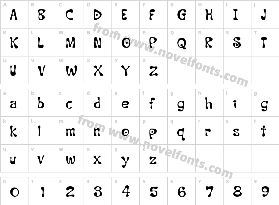 Havva Nice DayCharacter Map