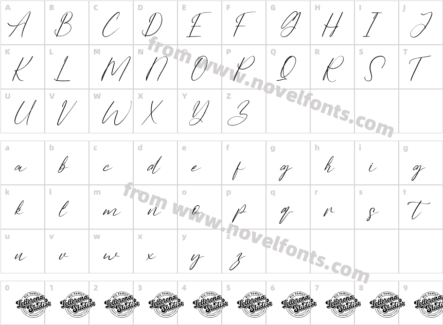 Hearts Unity DEMO VERSIONCharacter Map