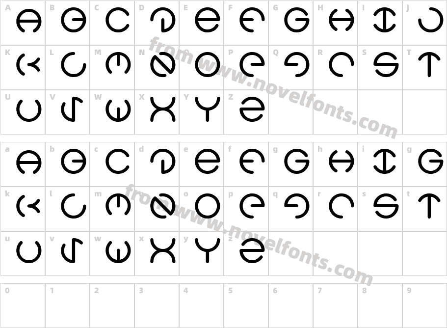 Heather ThomasCharacter Map